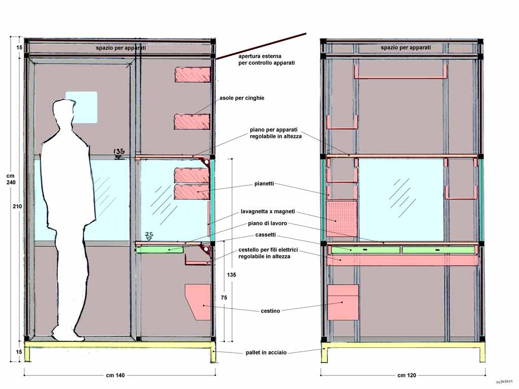Workstation pallettizzata: CARGO
