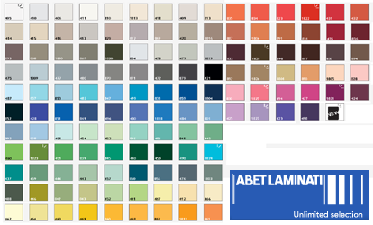 Altri colori di laminato